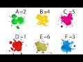 Una prueba de colores que puede revelar tu edad mental