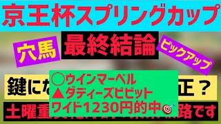 【京王杯スプリングカップ2023】2023京王杯スプリングカップ最終結論！！穴馬多数ピックアップ。【1400適正】