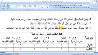 مشروع تحدي القراءة الوطني - مشروع أعرضه لأي دولة أو جهة تتبنّاه.