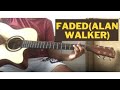 Faded song on guitar