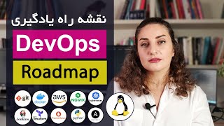 DevOps چیست؟ مسیر یادگیری + مهارت‌ها و ابزارهای ضروری برای متخصصان DevOps