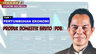 (SERI 1) PERTUMBUHAN EKONOMI: PRODUK DOMESTIK BRUTO (PDB)