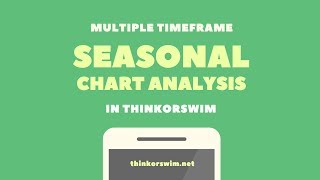 Seasonality Tutorial - How to Use Seasonal Charts in ThinkOrSwim