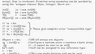 Java Tutorial 5.8 Arrays Part 8/15 - array assignment