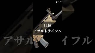 個人的に好きな武器ランキング！ #バズれ #しょーと #フォートナイト