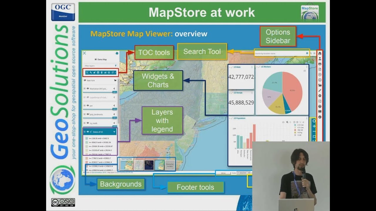 Mapstore A Year In Review 2023 Edition Youtube
