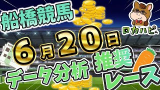 【船橋競馬6/20】データ分析による推奨レース紹介！