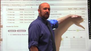 Infinite campus and standards based reporting