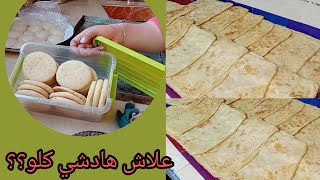 عراضة لعائلتي مكرهتش نجمعهوم كاملين كل واحد فضلو عليا كبير ❤️تحضيرات مسبقة