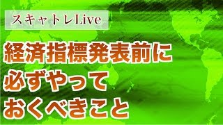 経済指標発表前に必ずやっておくべきこと【FX初心者でも稼げるスキャルピング手法】