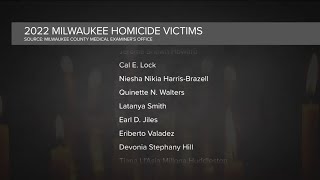 The names of Milwaukee homicide victims in 2022