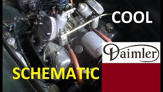 Daimler V8 Cooling Schematic