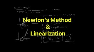 Newton's Method & Linearization