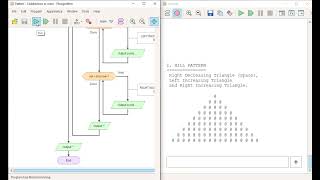 Solve Any Pattern Problem | Hill Pattern | Flowgorithm | Any Pattern in Any Language