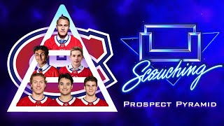 Montreal Canadiens Prospect Pyramid