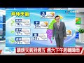 【立綱氣象報報】東部早晚短暫雨 西部天晴夜晚濃霧│中視午間氣象 20230112