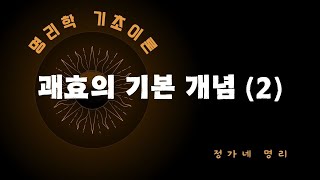 [명리학 기초이론] 1. 음양오행 - 1.3 괘효의 기본 개념(2)