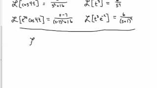 s shift rule for laplace transforms