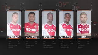 AS Monaco Squad 2020/21