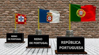 Evolução de Bandeiras | PORTUGAL