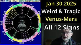 Fri Jan 30 2026: Astrology, ALL 12 SIGNS, Sun, Venus, Mars