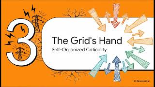 Engineering — Why Power Grids Are More Fragile Than You Think