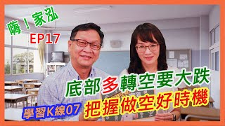 【嗨!家泓 EP17】底部支撐線只要一跌破，股票趕快溜之大吉~~學會一招永保安康。股市要大跌，這樣看的出來!!底部多轉空要大跌(學習K線07)倒底甚麼是[打底失敗]??