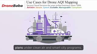 Drone AQI Mapping | Air Quality Monitoring Using Drones | DroneBaba