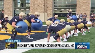 Notre Dame offensive line reshuffles for spring practice