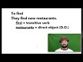 Transitive Verbs