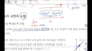 미적분1 000 함수의 극한 1강(기본 내용설명)