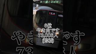 【リクエスト】JR西日本乗車人員ランキング！