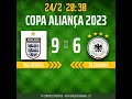 3ª COPA ALIANÇA DE FUTEBOL SOCIETY // Inglaterra x Alemanha