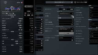 GT7（Gr.1 プロトタイプシリーズ) (ミシュラン・レースウェイ・ロード・アトランタ) ゴールド アタック（セッティング）