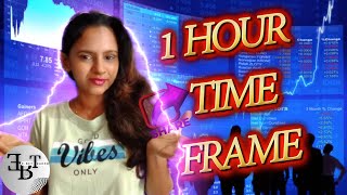 Importance of 1 hour time frame | ඔයා මේවා දැනගෙන හිටියද #trading #binance #forex