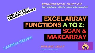 Excel Dynamic Array Functions: SCAN and MAKEARRAY