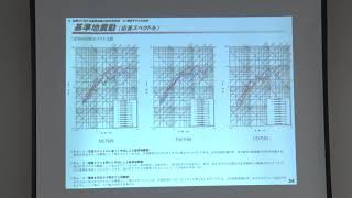 第741回原子力発電所の新規制基準適合性に係る審査会合(2019年07月05日)