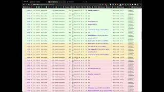 University of Alabama Rate My Professor Chrome Extension
