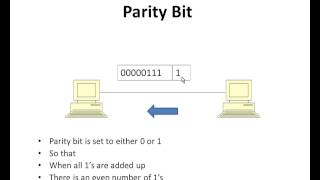 DCOM 101 Chapter 9 Part 3