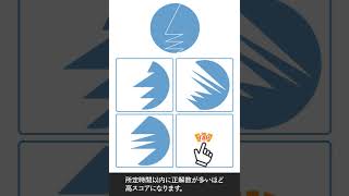 【脳トレ解説動画】頭頂葉を鍛える問題 ｜フィットする画像を選ぼう