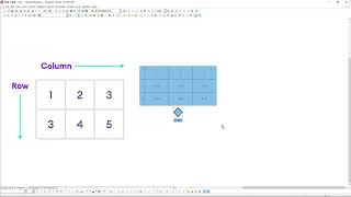 10장 Array 2 행렬과 배열 모델링