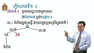 Khmer Grade 9 | ភាសាខ្មែរ ថ្នាក់ទី៩ មេរៀនទី១០ -គំនូសតាងល្បះក្រង