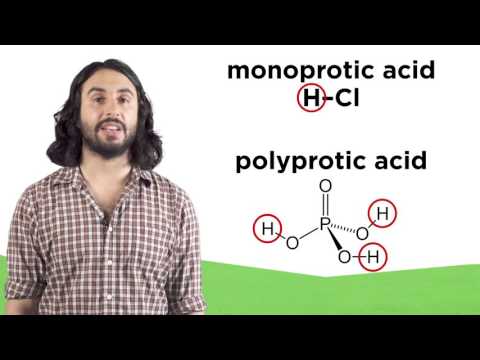 Is pH 2 an acid?