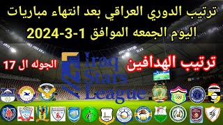 ترتيب الدوري العراقي بعد انتهاء مباريات اليوم الجمعه الموافق 1-3-2024 وترتيب الهدافين