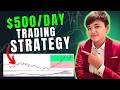 How to Build a PROFITABLE Trading Strategy That Works