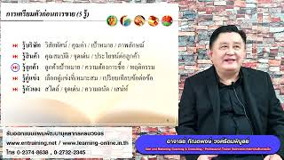 การเตรียมตัวก่อนการขาย 5 รู้【Competency Conceptual】