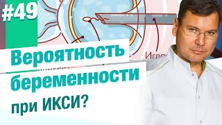 ИКСИ. Что это? Когда нужно делать? Вероятность беременности после ИКСИ.