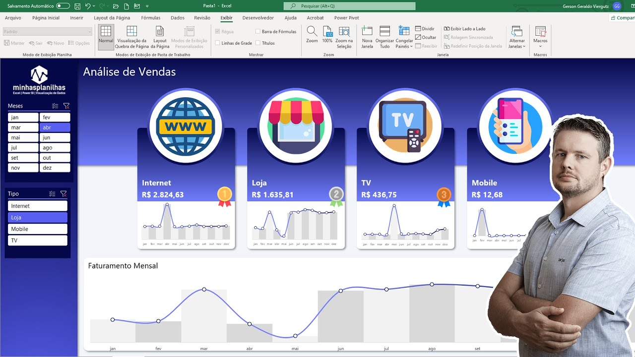 Como Fazer Um Dashboard No Excel Passo A Passo E Dicas Insights Images