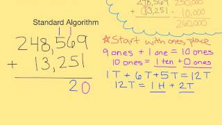 Adding Numbers Using Standard Algorithm (to Hundred Thousands)