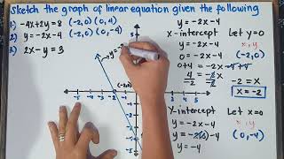 Graph Linear Equations in a Cartesian Plane | Explain in Detailed | G8 | Quarter 3 | Revised K-12 |